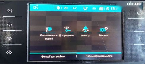 Citroёn C4 SpaceTourer 2020 - фото 29