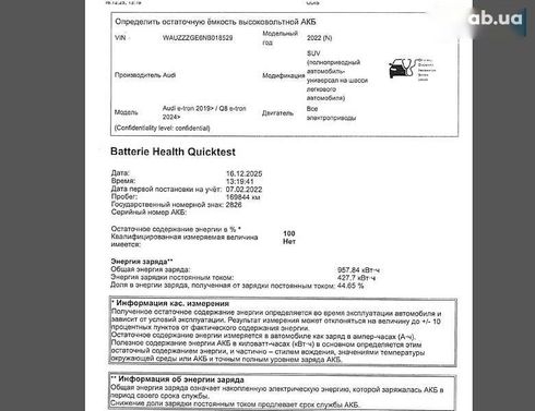 Audi E-Tron 2022 - фото 27