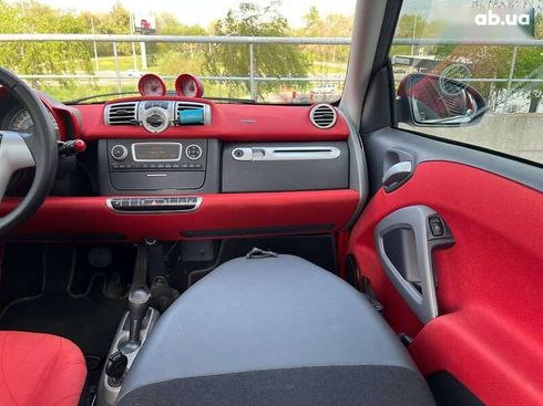 Smart Fortwo 2014 - фото 23