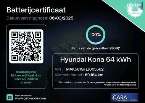 Hyundai Kona Electric 2020 - фото 2