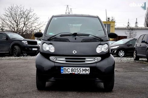 Smart Fortwo 2004 - фото 21