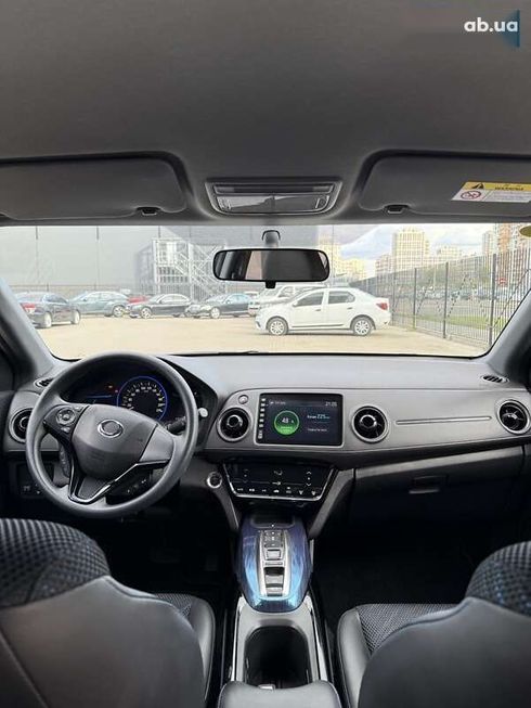 Honda X-NV 2021 - фото 6