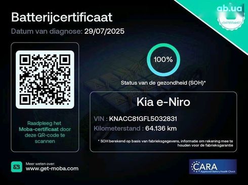 Kia Niro 2020 - фото 2