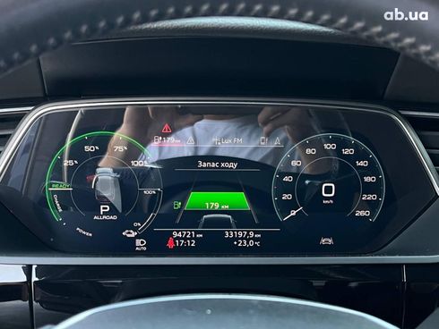 Audi E-Tron 2020 синий - фото 24