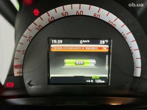 Smart Fortwo 2017 - фото 9