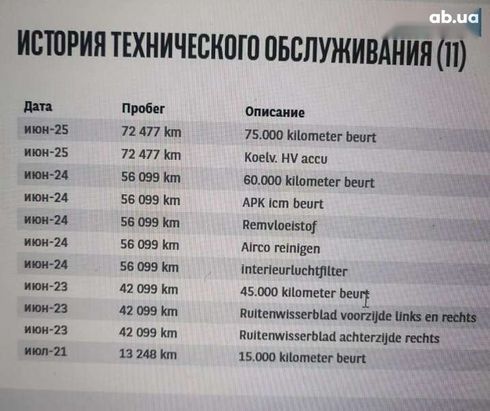 Hyundai Kona Electric 2020 - фото 3