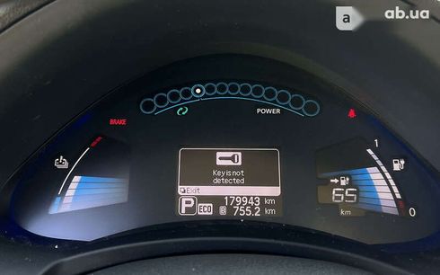 Nissan Leaf 2015 - фото 21