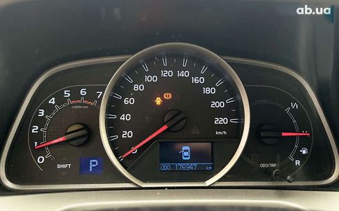 Toyota RAV4 2014 - фото 18