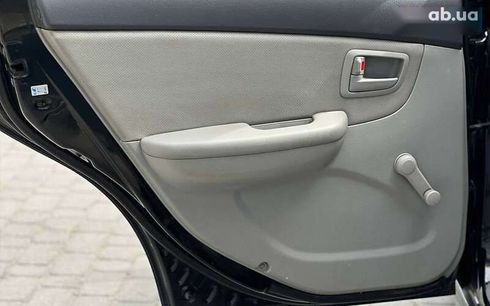 Kia Cerato 2007 - фото 18
