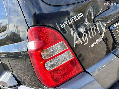 Hyundai Terracan 2004 - фото 10