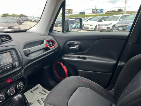 Jeep Renegade 2015 черный - фото 31