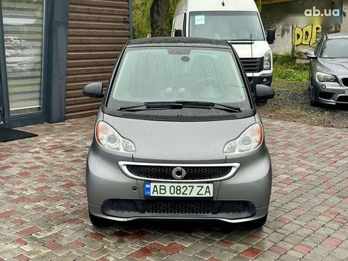 Smart Fortwo 2015 - фото 10