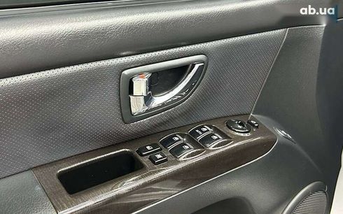 Kia Sorento 2008 - фото 7