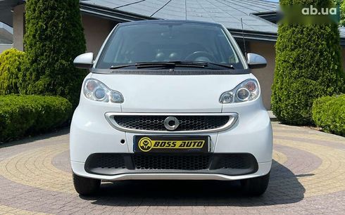 Smart Fortwo 2014 - фото 2