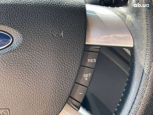 Ford Kuga 2012 - фото 18