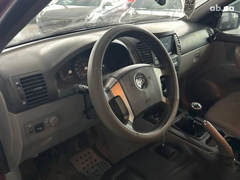 Kia Sorento 2006 красный - фото 10