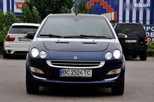 Smart Forfour 2004 - фото 25