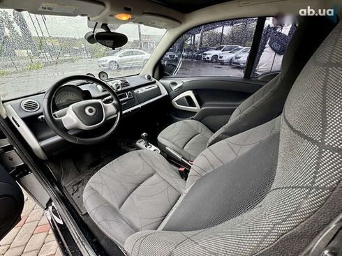 Smart Fortwo 2015 - фото 19