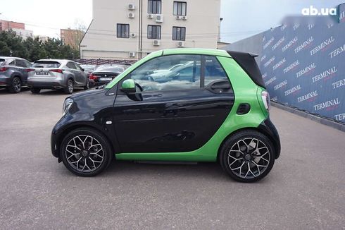 Smart Fortwo 2017 - фото 8