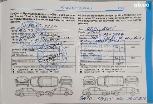 Hyundai Accent 2019 - фото 4