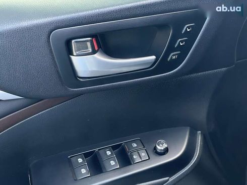 Toyota Highlander 2015 - фото 16