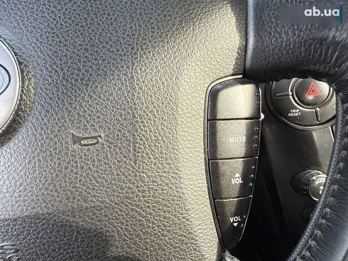 SsangYong Actyon 2008 - фото 26