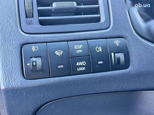 Hyundai Tucson 2008 - фото 13