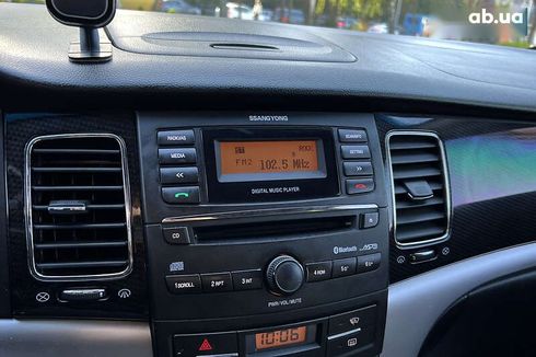 SsangYong Korando 2013 - фото 14
