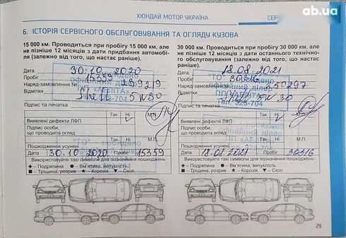 Hyundai Accent 2019 - фото 2