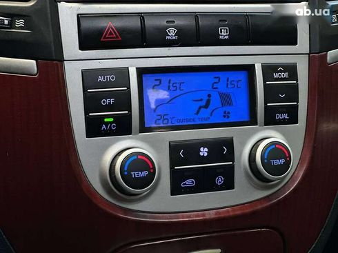 Hyundai Santa Fe 2006 - фото 27
