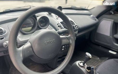Smart Roadster 2006 - фото 8