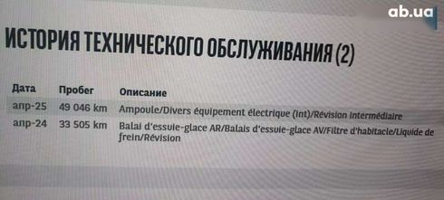 Hyundai Kona Electric 2022 - фото 3