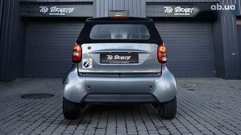 Smart Fortwo 2002 - фото 15