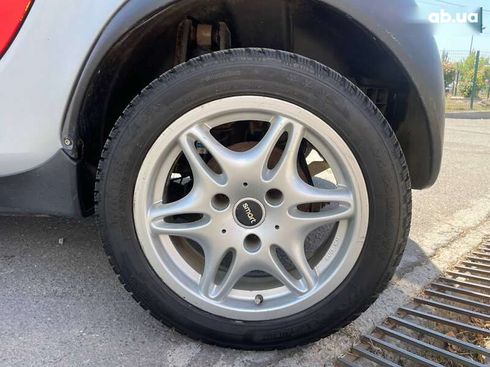 Smart Fortwo 1999 - фото 8