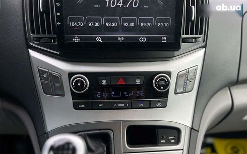 Hyundai H-1 2020 - фото 17