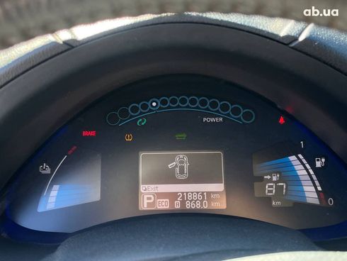 Nissan Leaf 2014 синий - фото 28