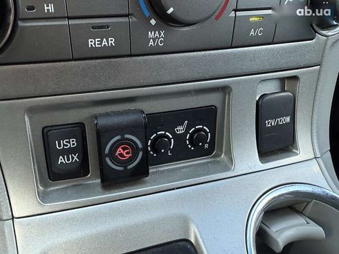 Toyota Highlander 2013 - фото 23