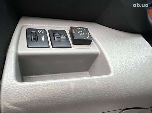 Toyota RAV4 2007 - фото 19