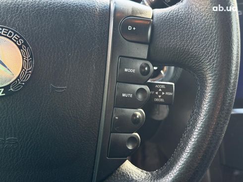 SsangYong Rexton 2008 черный - фото 44