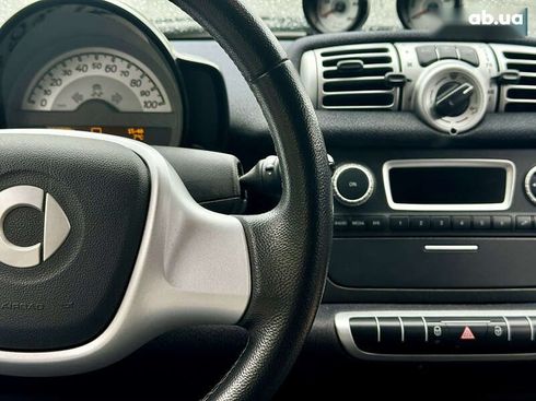Smart Fortwo 2015 - фото 20