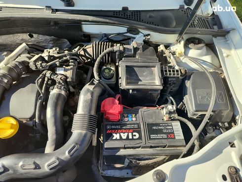 Dacia Duster 2016 белый - фото 4