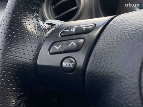 Toyota RAV4 2003 - фото 27