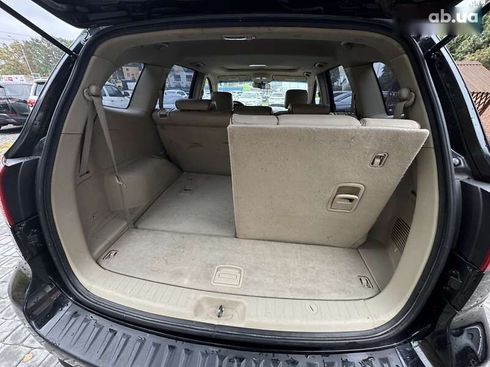 Hyundai Santa Fe 2008 - фото 26