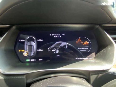 Tesla Model S 2018 - фото 13
