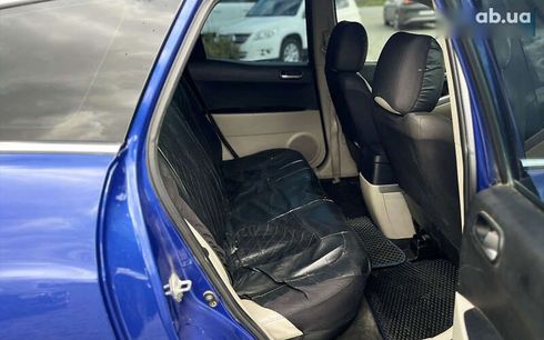 Mazda CX-7 2007 - фото 27