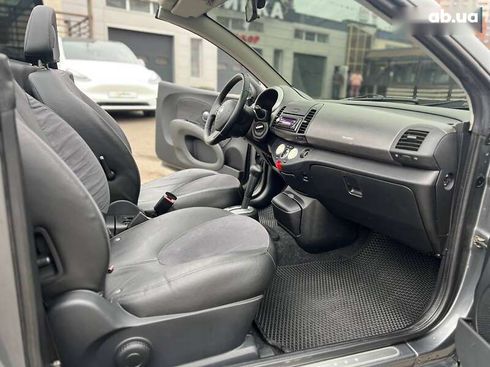 Nissan Micra 2006 - фото 23