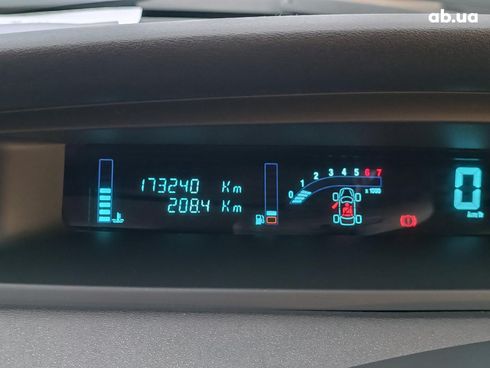 Renault Megane 2005 синий - фото 27