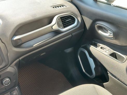 Jeep Renegade 2019 синий - фото 20