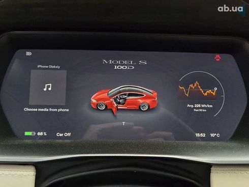 Tesla Model S 2019 - фото 22