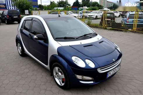 Smart Forfour 2004 - фото 3